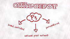 Office Depot P3 Portal